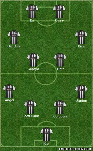 Newcastle United Formation 2012