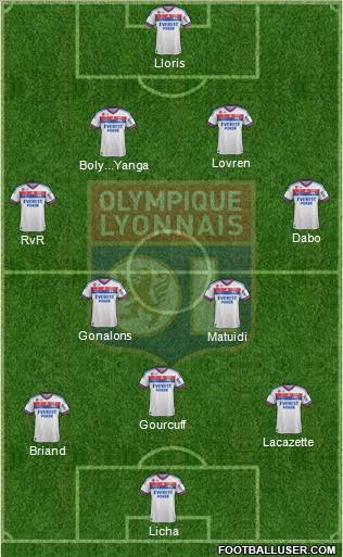 Olympique Lyonnais Formation 2012