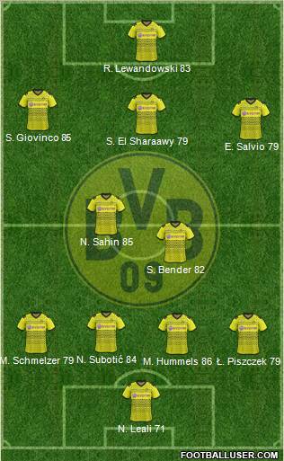 Borussia Dortmund Formation 2012