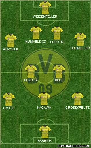 Borussia Dortmund Formation 2012