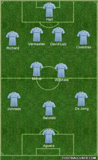 Manchester City Formation 2012