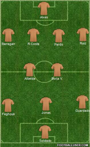 Champions League Team Formation 2012