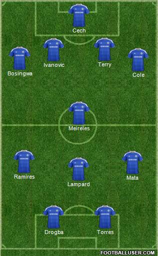 Chelsea Formation 2012