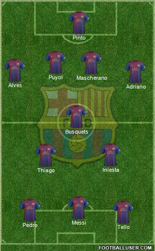 F.C. Barcelona Formation 2012