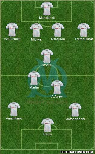 Olympique de Marseille Formation 2012