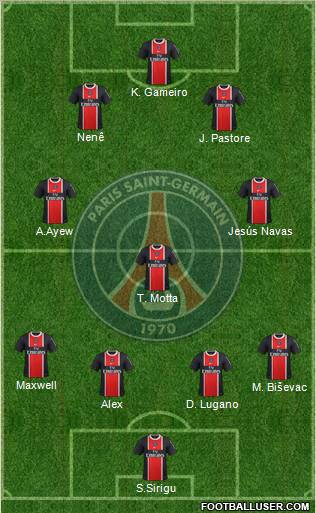 Paris Saint-Germain Formation 2012