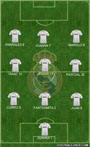 Real Madrid C.F. Formation 2012