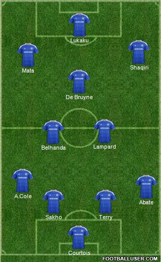 Chelsea Formation 2012