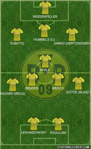 Borussia Dortmund Formation 2012