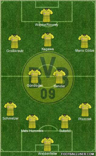 Borussia Dortmund Formation 2012