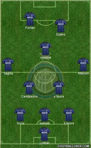 F.C. Internazionale Formation 2012