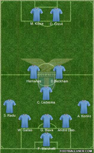 S.S. Lazio Formation 2012