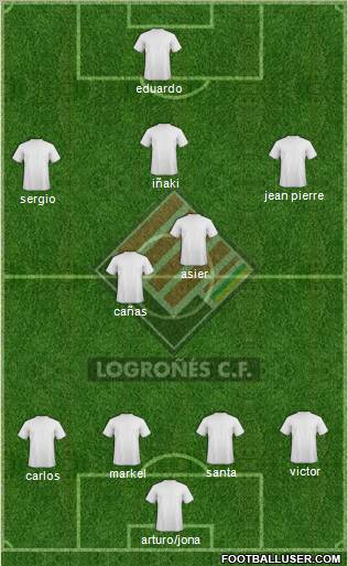 Logroñés C.F. Formation 2012