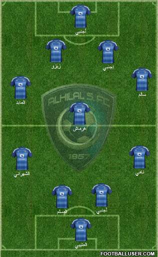 Al-Hilal (KSA) Formation 2012