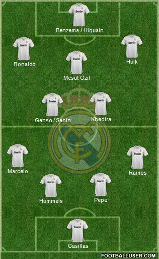 Real Madrid C.F. Formation 2012
