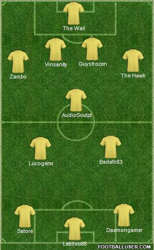 Fifa Team Formation 2012