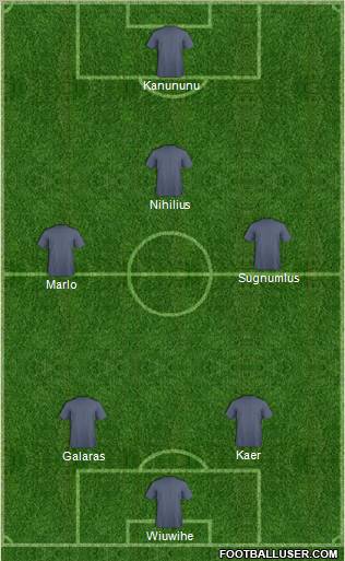 Fifa Team Formation 2012