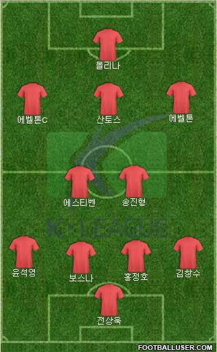 K-League All-Stars Formation 2012