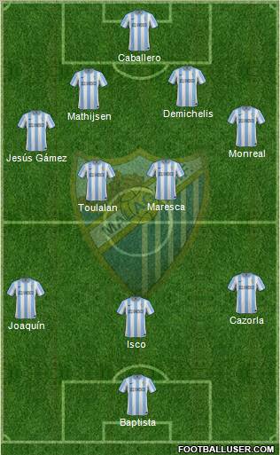 Málaga C.F., S.A.D. Formation 2012