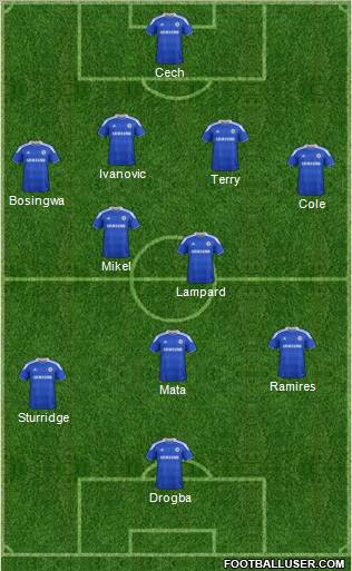 Chelsea Formation 2012