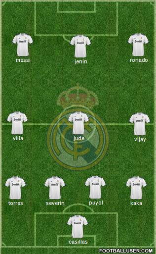 R. Madrid Castilla Formation 2012