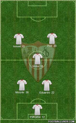 Sevilla F.C., S.A.D. Formation 2012