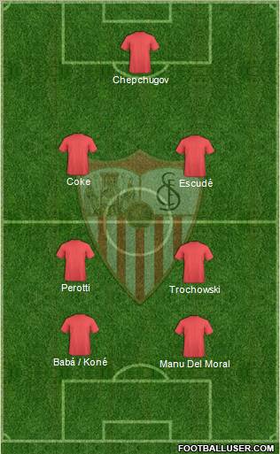 Sevilla F.C., S.A.D. Formation 2012