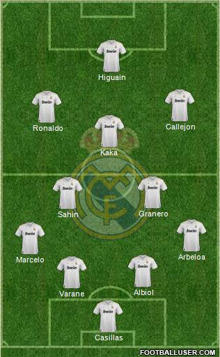 Real Madrid C.F. Formation 2012