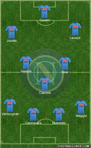 Napoli Formation 2012
