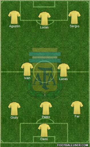 Argentina Formation 2012