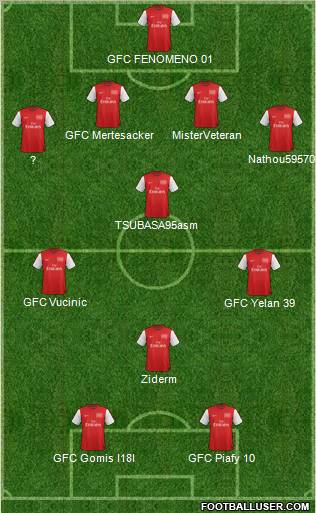 Arsenal Formation 2012
