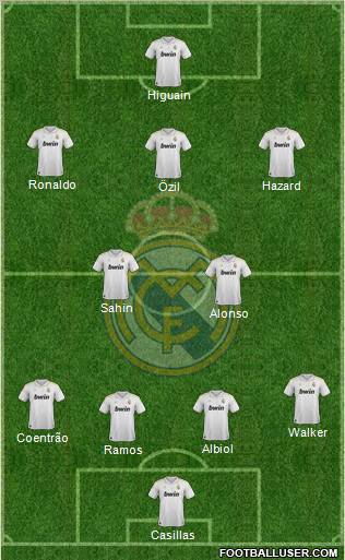 Real Madrid C.F. Formation 2012