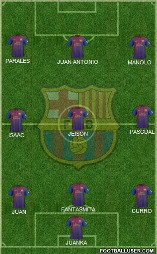 F.C. Barcelona Formation 2012