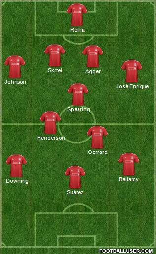 Liverpool Formation 2012