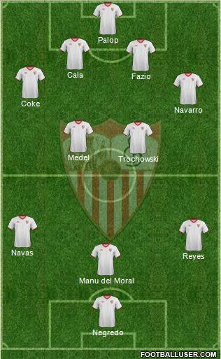 Sevilla F.C., S.A.D. Formation 2012