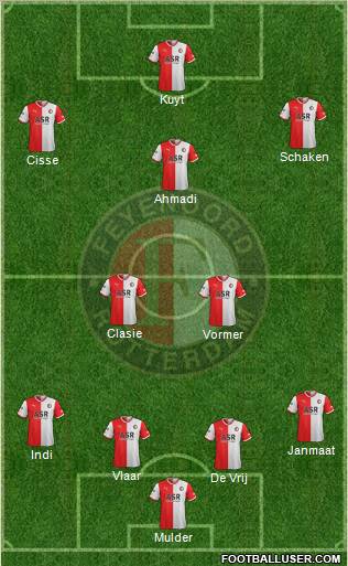Feyenoord Formation 2012