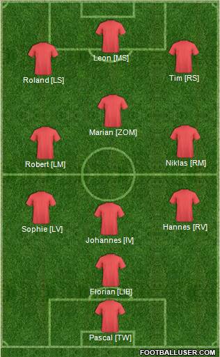 Dream Team Formation 2012