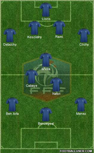 France Formation 2012
