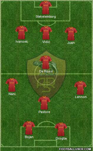 AS Roma Formation 2012