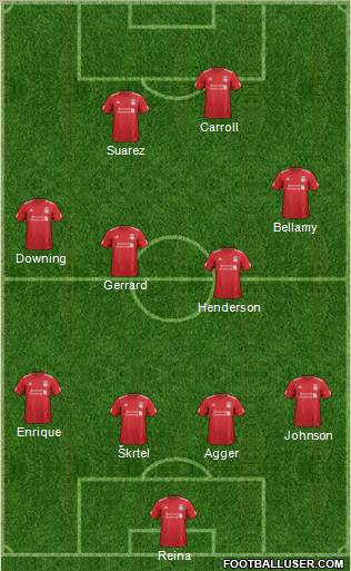 Liverpool Formation 2012