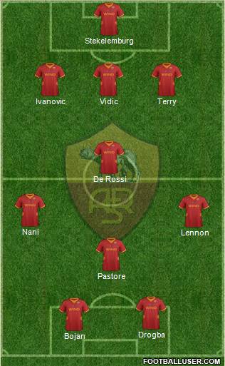 AS Roma Formation 2012