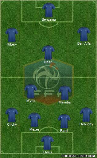 France Formation 2012