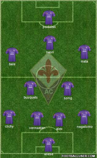 Fiorentina Formation 2012