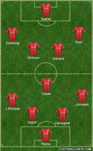 Liverpool Formation 2012
