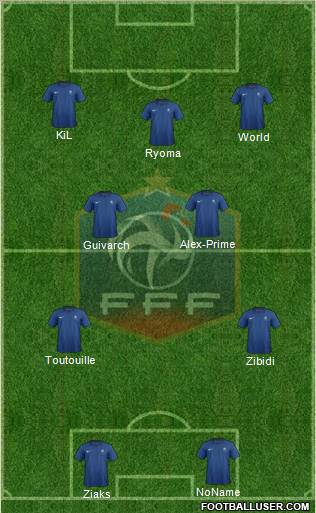 France Formation 2012