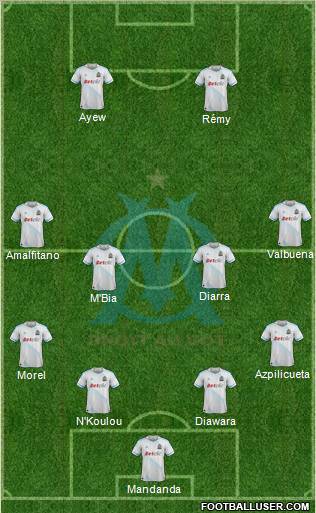 Olympique de Marseille Formation 2012