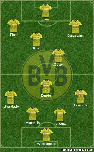 Borussia Dortmund Formation 2012