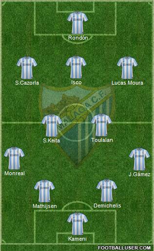 Málaga C.F., S.A.D. Formation 2012