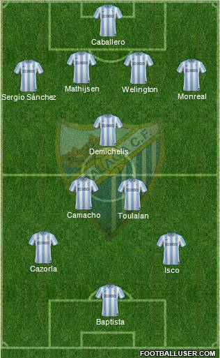 Málaga C.F., S.A.D. Formation 2012