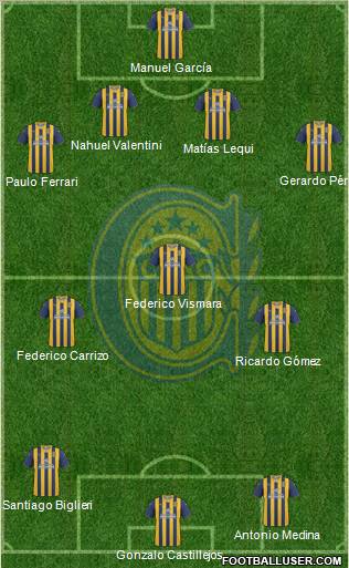 Rosario Central Formation 2012